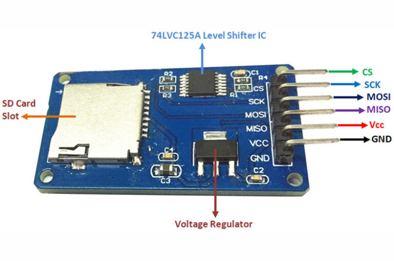 Micro SD Card Module: Complete Guide, Working, Circuit & Comparison